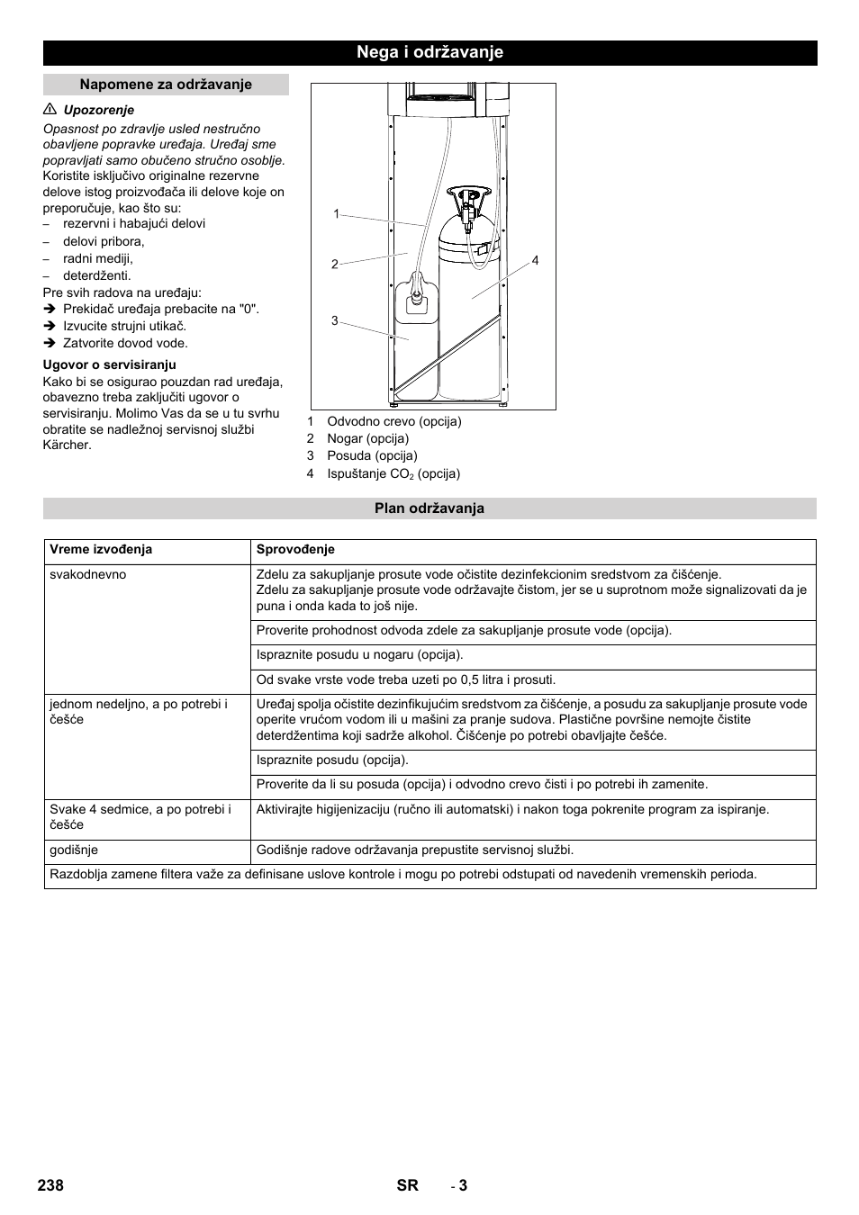 Nega i održavanje | Karcher WPD 100 T AC User Manual | Page 238 / 316