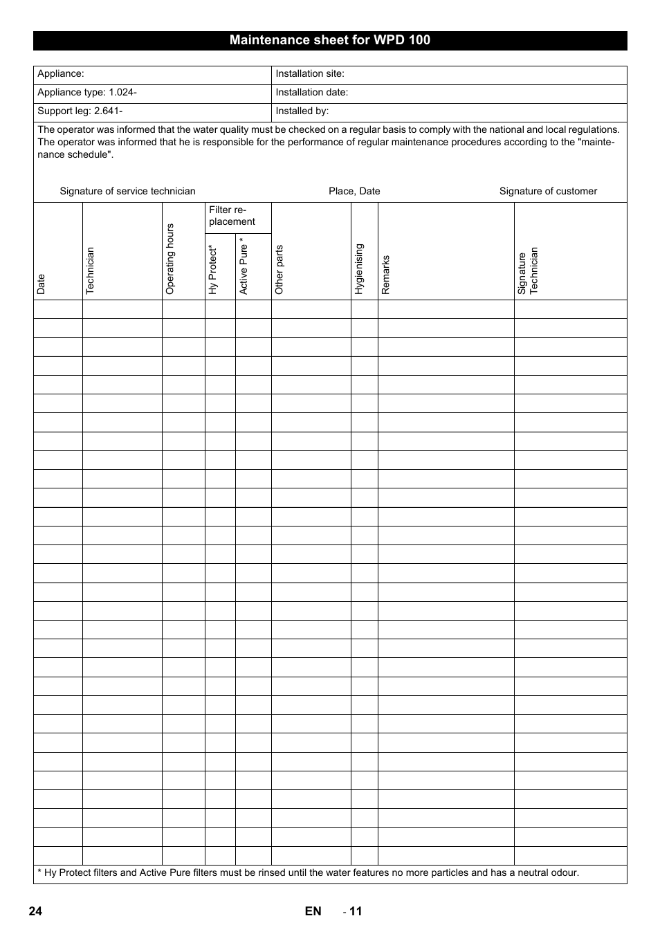 Maintenance sheet for wpd 100 | Karcher WPD 100 T AC User Manual | Page 24 / 316