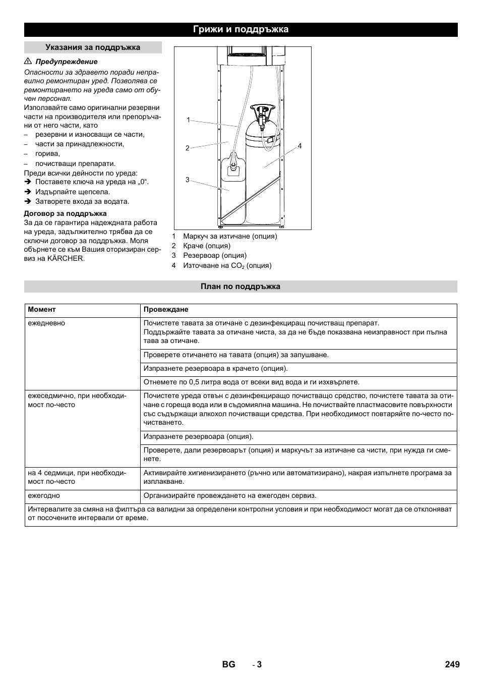 Грижи и поддръжка | Karcher WPD 100 T AC User Manual | Page 249 / 316