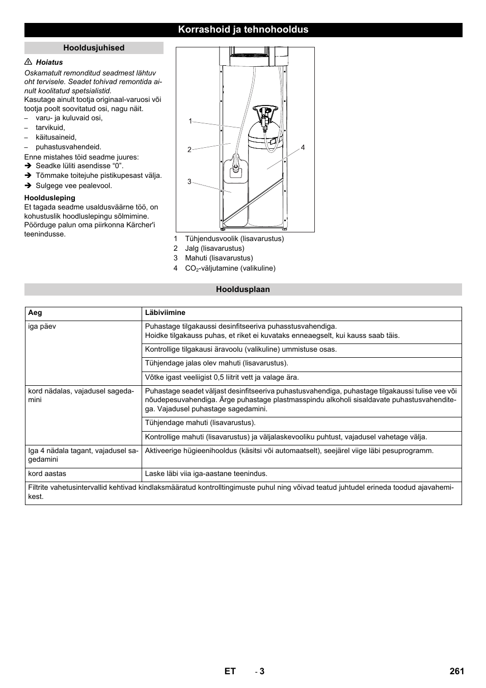 Korrashoid ja tehnohooldus | Karcher WPD 100 T AC User Manual | Page 261 / 316