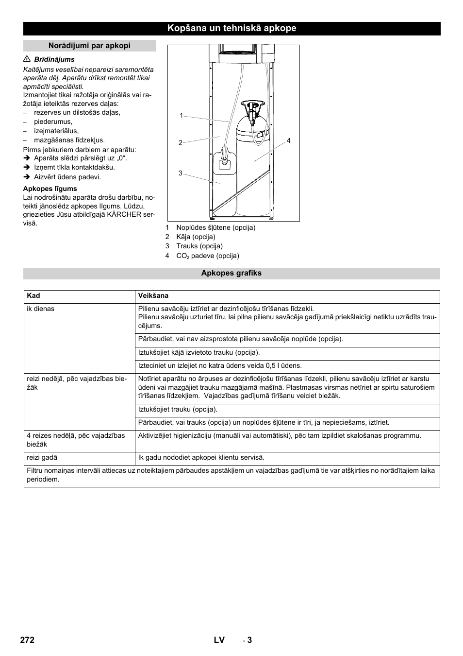 Kopšana un tehniskā apkope | Karcher WPD 100 T AC User Manual | Page 272 / 316