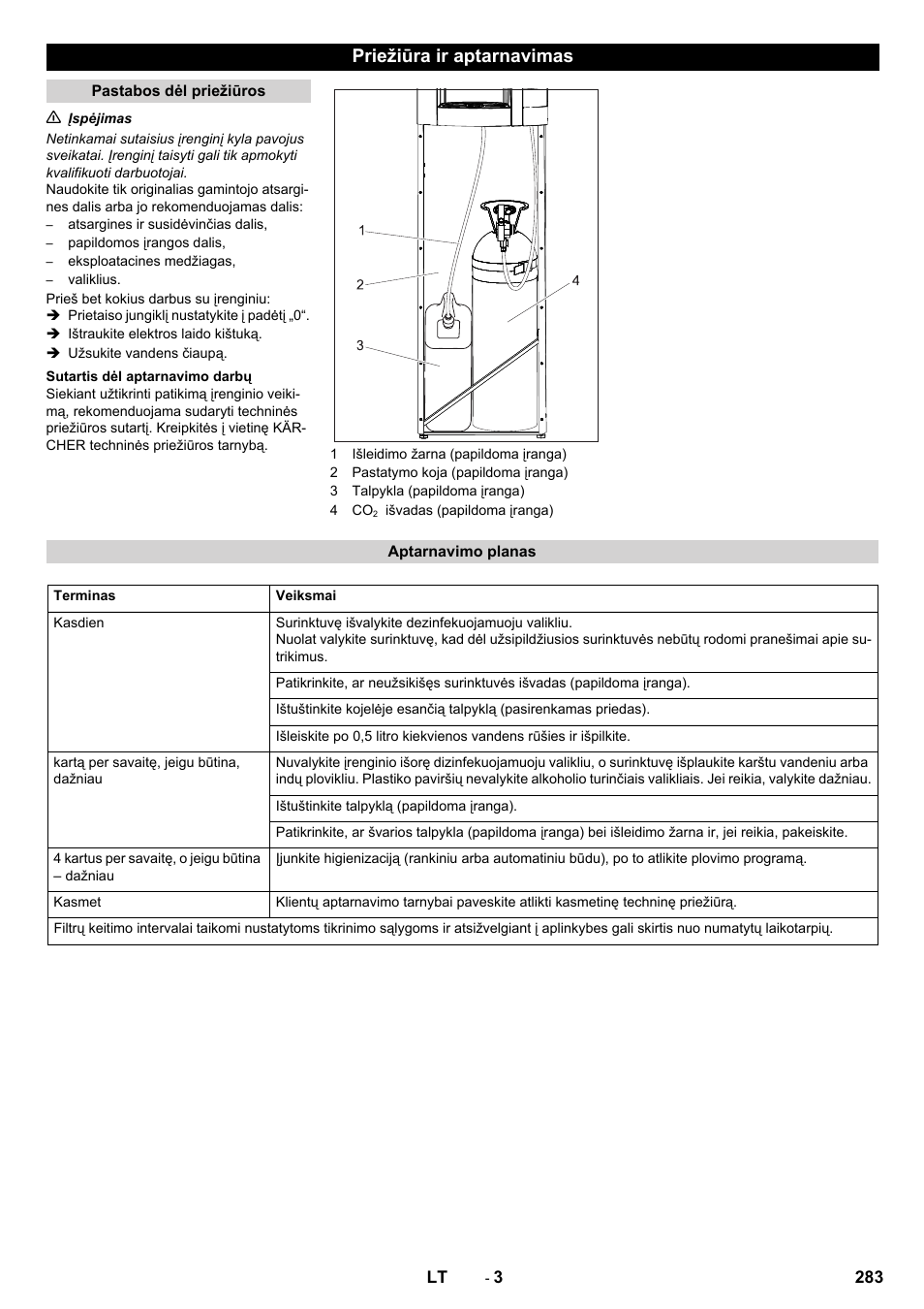 Priežiūra ir aptarnavimas | Karcher WPD 100 T AC User Manual | Page 283 / 316