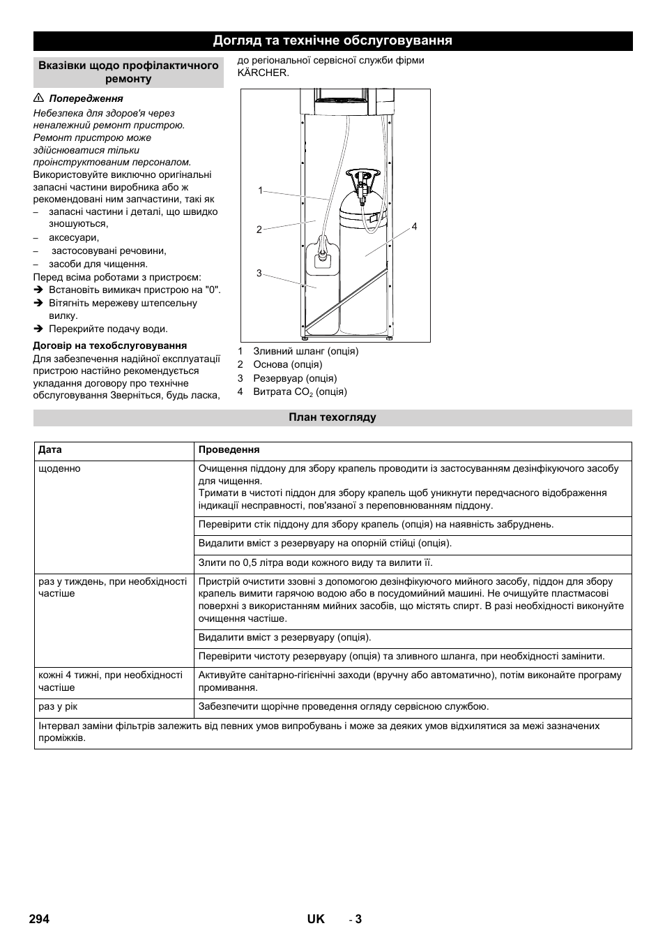Догляд та технічне обслуговування | Karcher WPD 100 T AC User Manual | Page 294 / 316