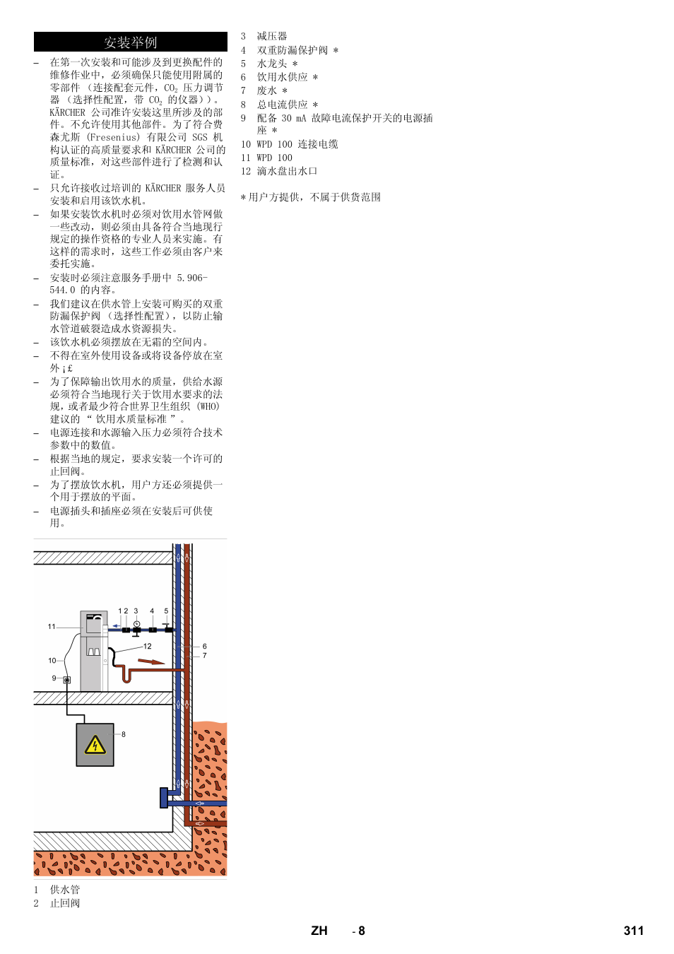 Karcher WPD 100 T AC User Manual | Page 311 / 316