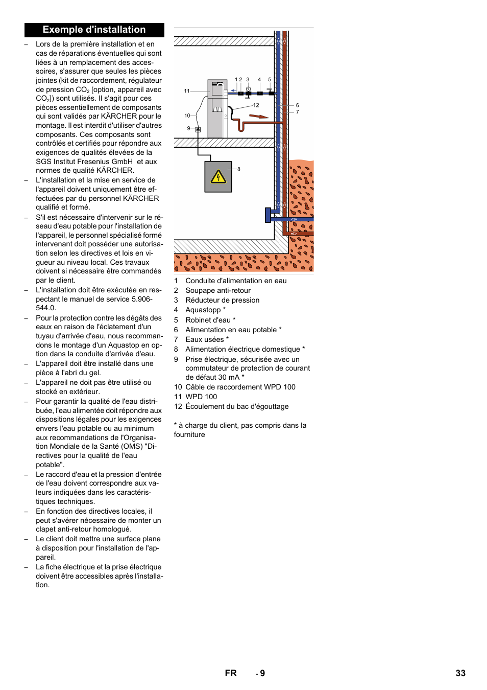 Exemple d'installation, 33 fr | Karcher WPD 100 T AC User Manual | Page 33 / 316