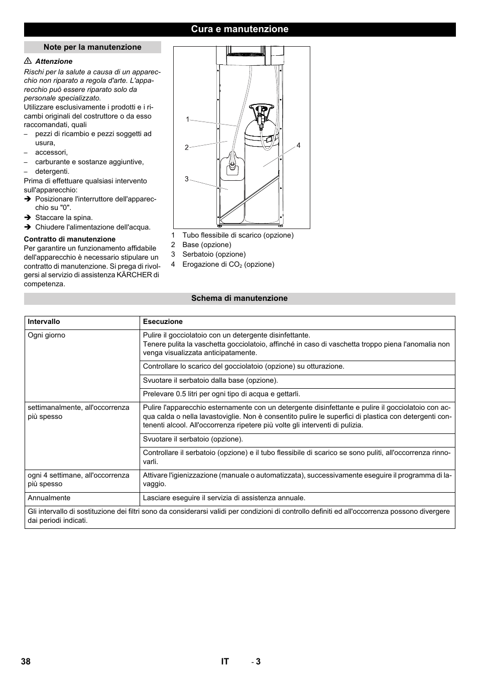 Cura e manutenzione | Karcher WPD 100 T AC User Manual | Page 38 / 316