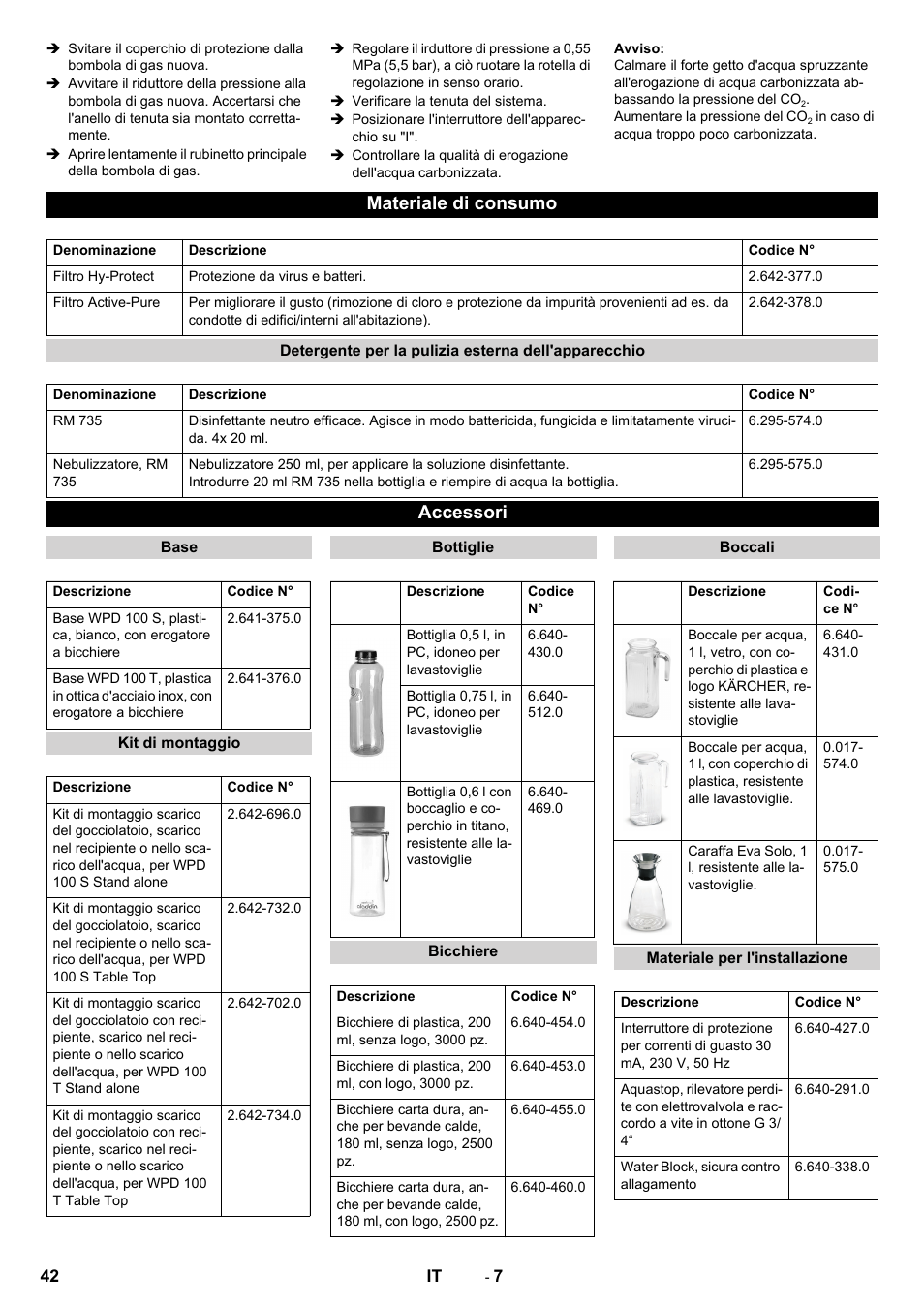 Materiale di consumo, Accessori | Karcher WPD 100 T AC User Manual | Page 42 / 316