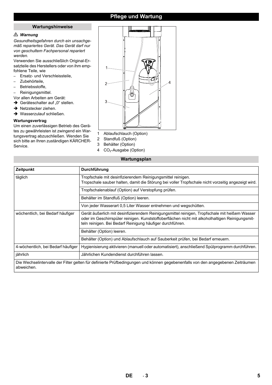 Pflege und wartung | Karcher WPD 100 T AC User Manual | Page 5 / 316