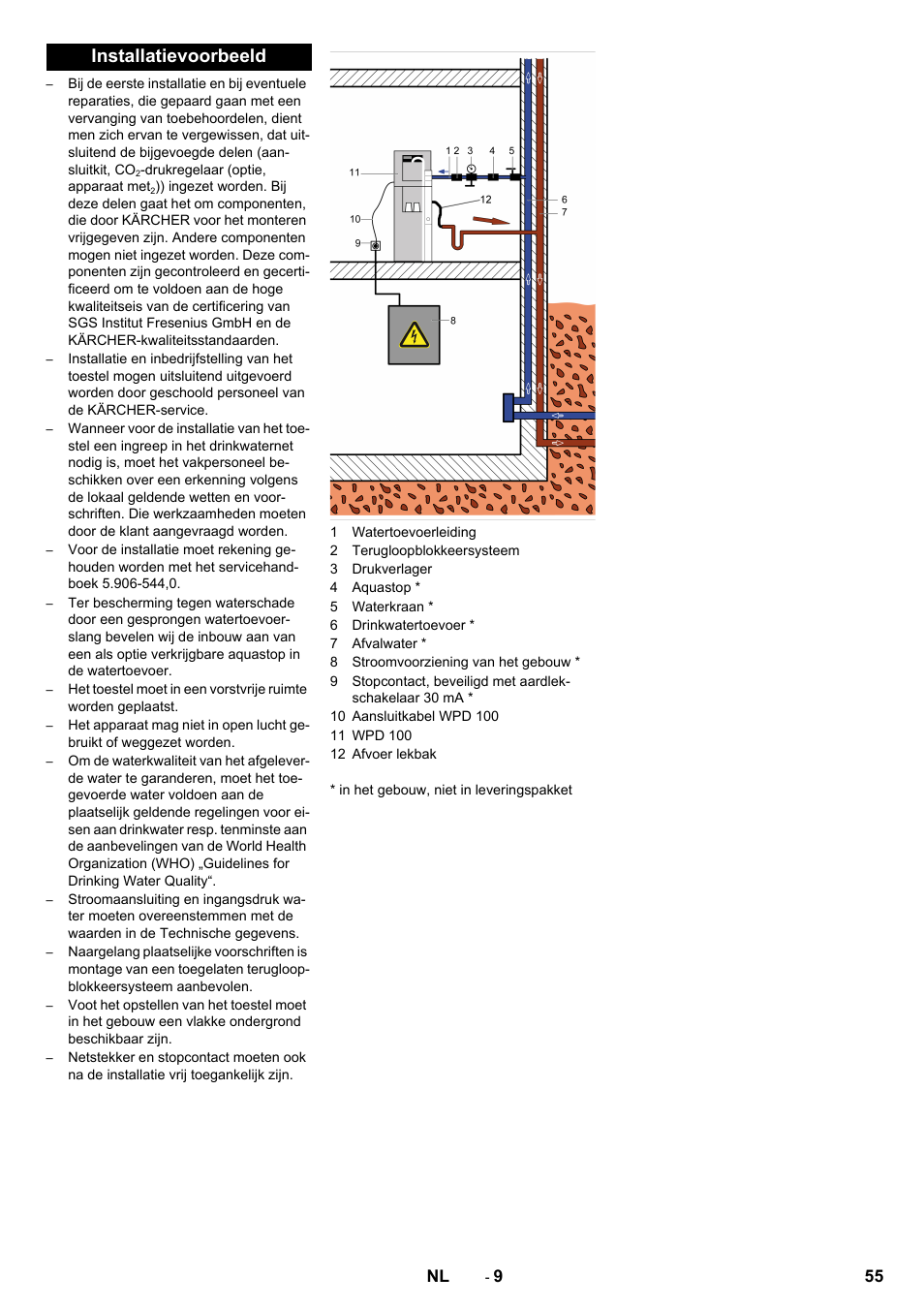 Installatievoorbeeld, 55 nl | Karcher WPD 100 T AC User Manual | Page 55 / 316