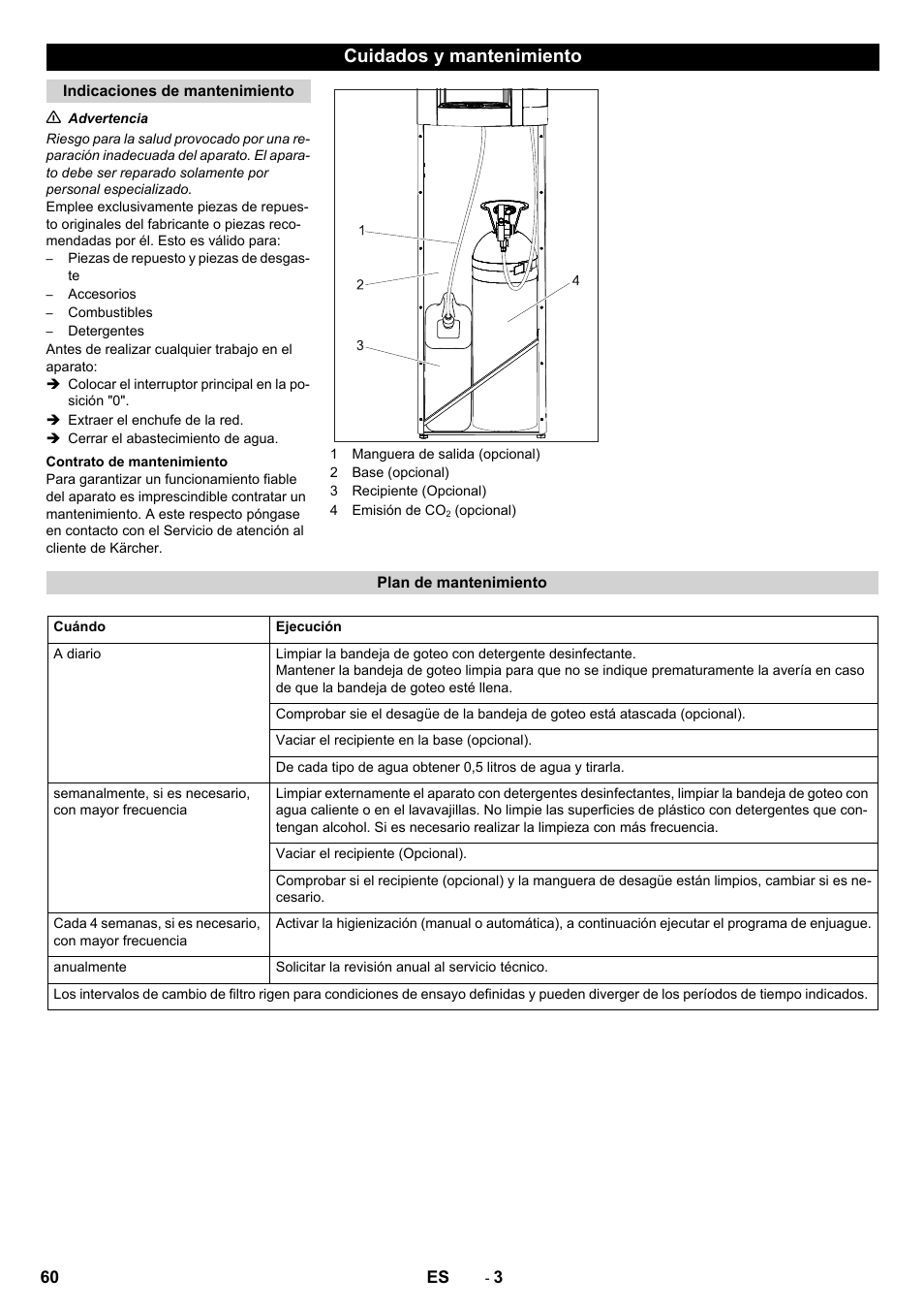 Cuidados y mantenimiento | Karcher WPD 100 T AC User Manual | Page 60 / 316