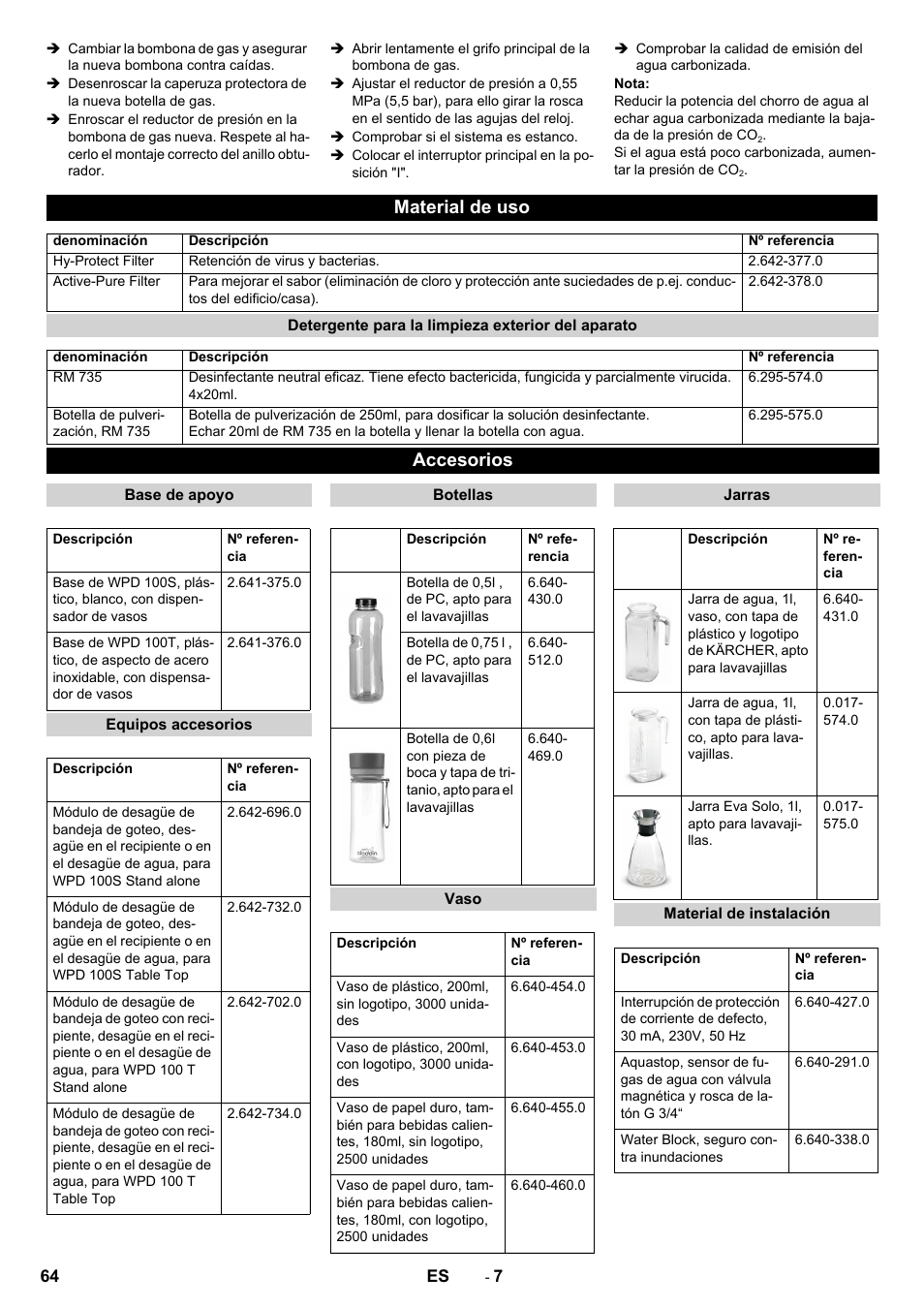 Material de uso, Accesorios | Karcher WPD 100 T AC User Manual | Page 64 / 316