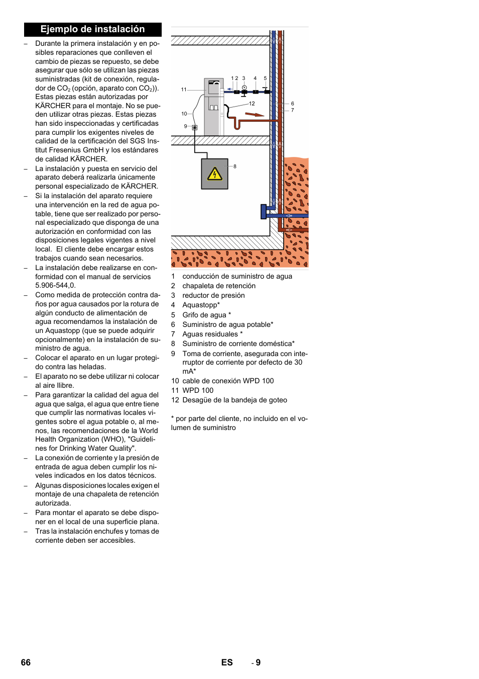 Ejemplo de instalación, 66 es | Karcher WPD 100 T AC User Manual | Page 66 / 316