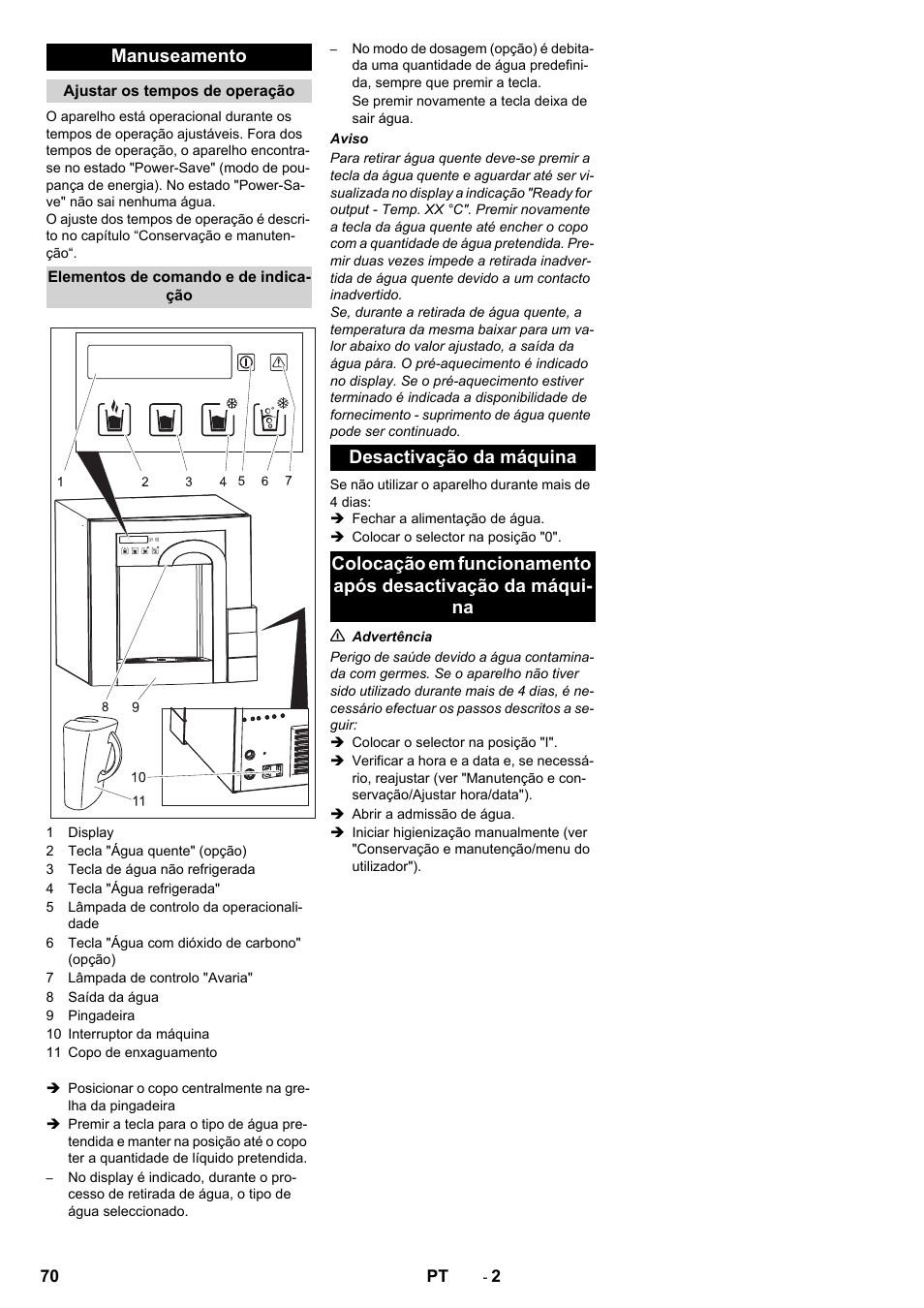 Manuseamento | Karcher WPD 100 T AC User Manual | Page 70 / 316