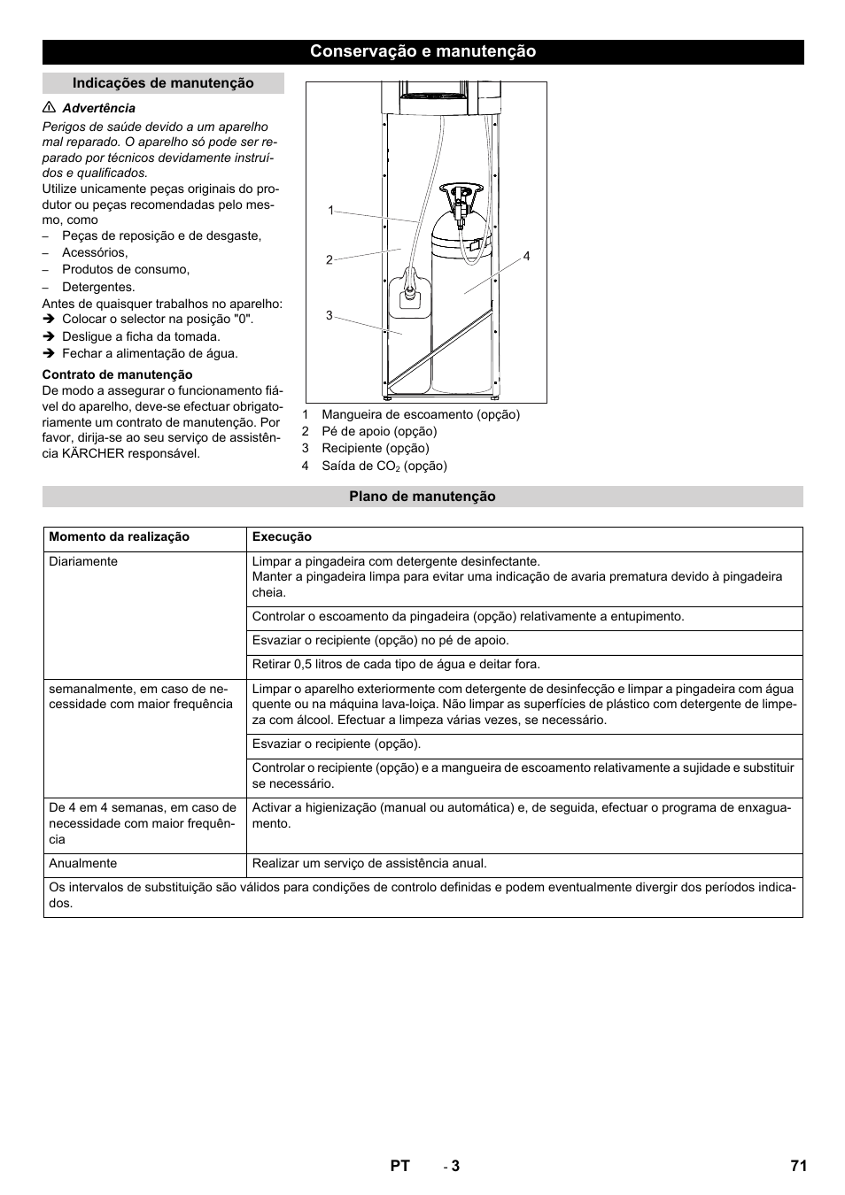 Conservação e manutenção | Karcher WPD 100 T AC User Manual | Page 71 / 316