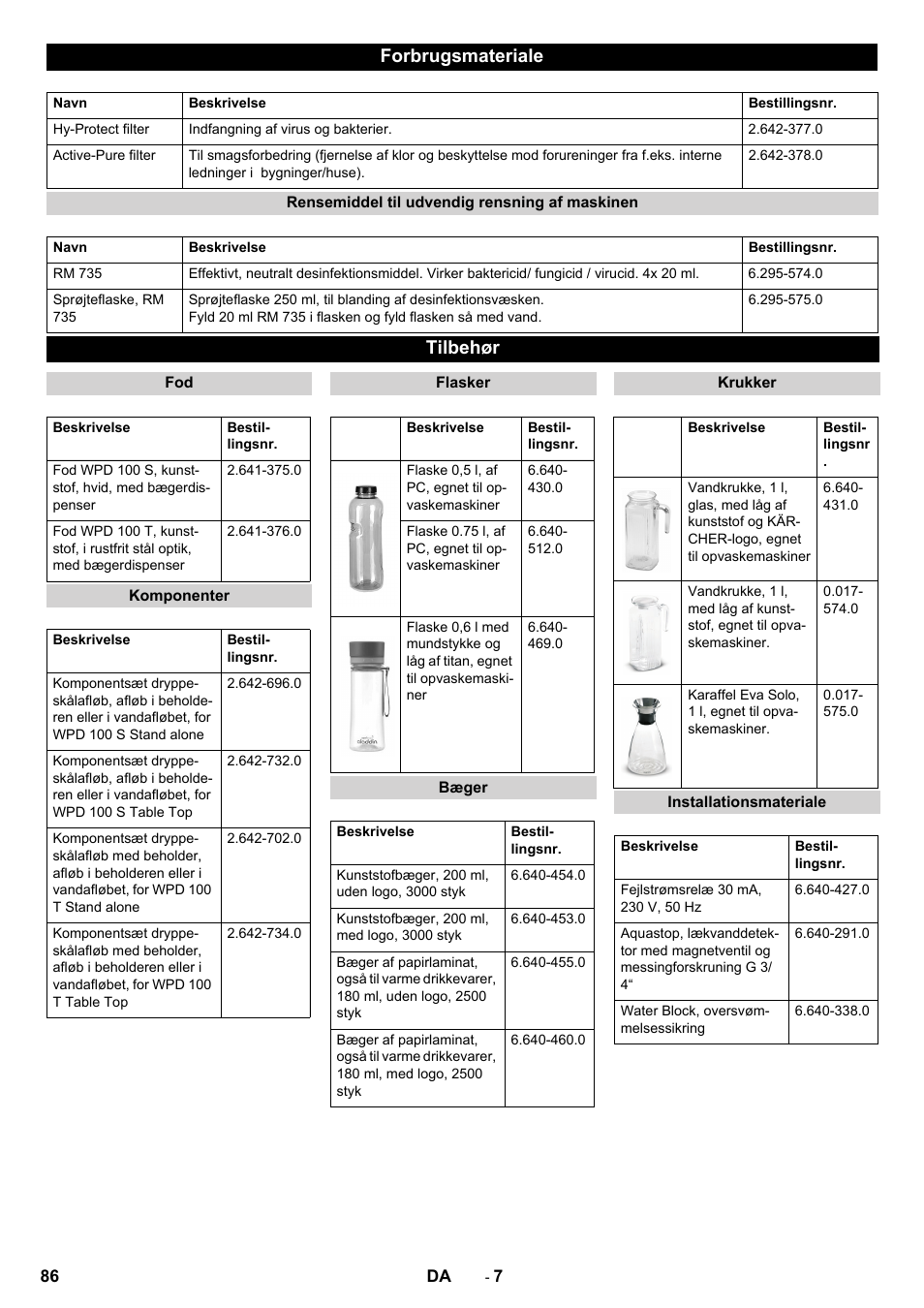 Forbrugsmateriale, Tilbehør | Karcher WPD 100 T AC User Manual | Page 86 / 316