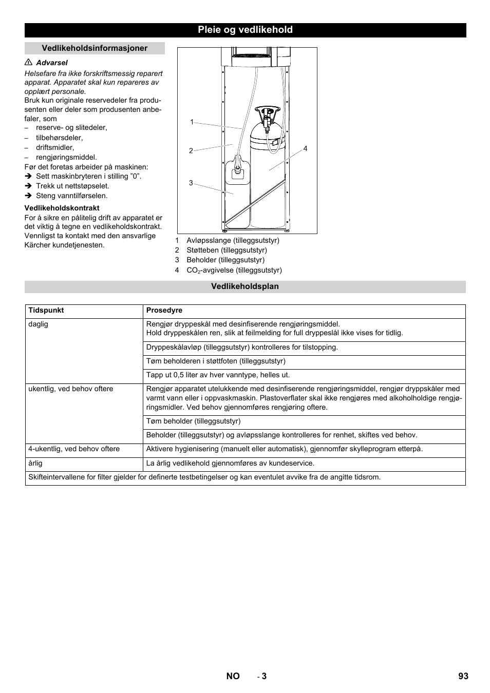 Pleie og vedlikehold | Karcher WPD 100 T AC User Manual | Page 93 / 316