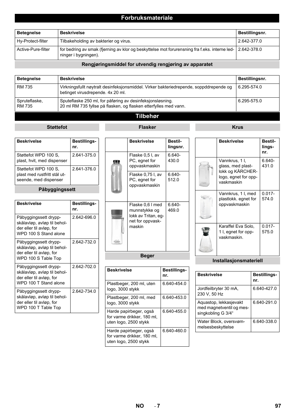 Forbruksmateriale, Tilbehør | Karcher WPD 100 T AC User Manual | Page 97 / 316