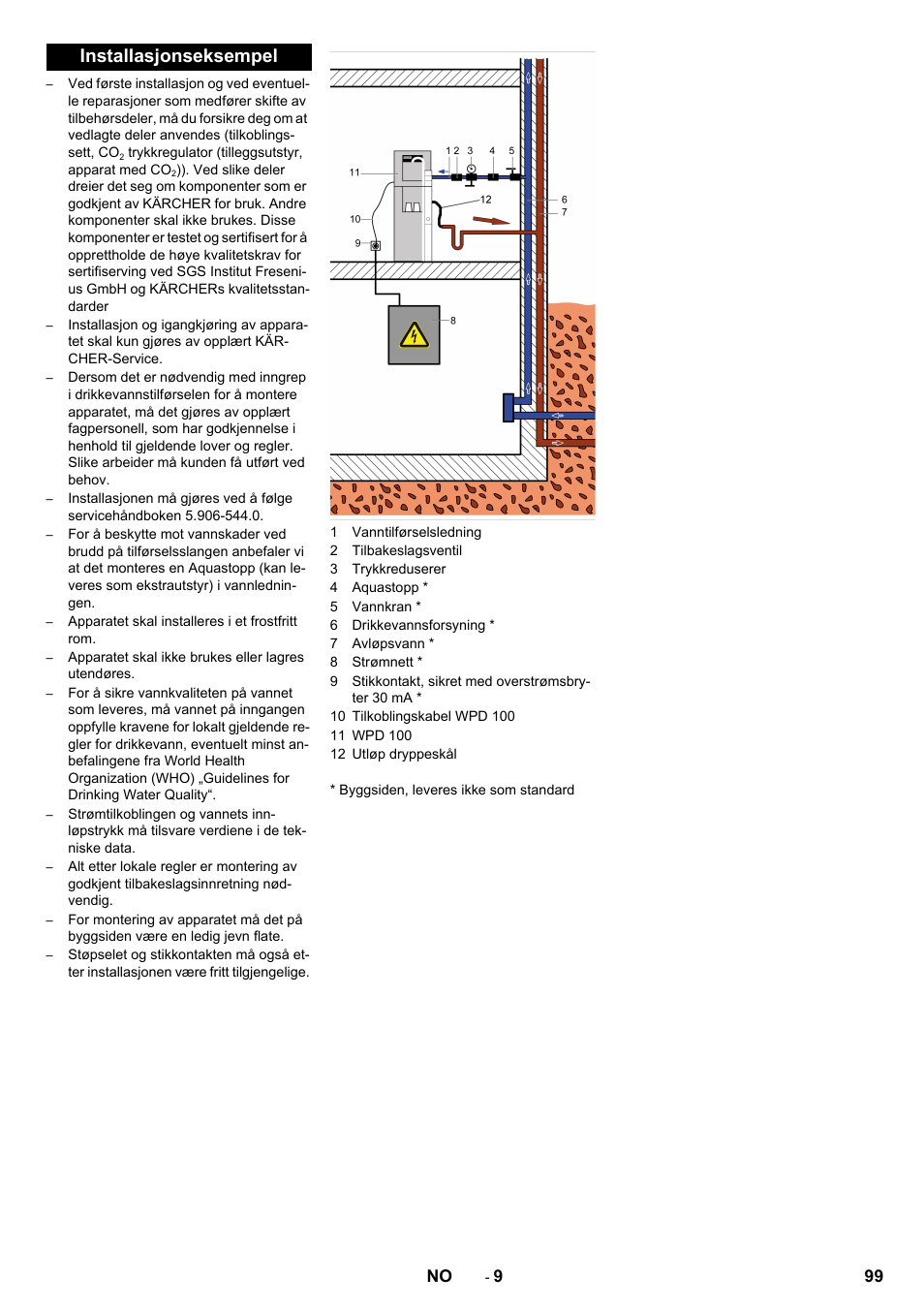 Installasjonseksempel, 99 no | Karcher WPD 100 T AC User Manual | Page 99 / 316