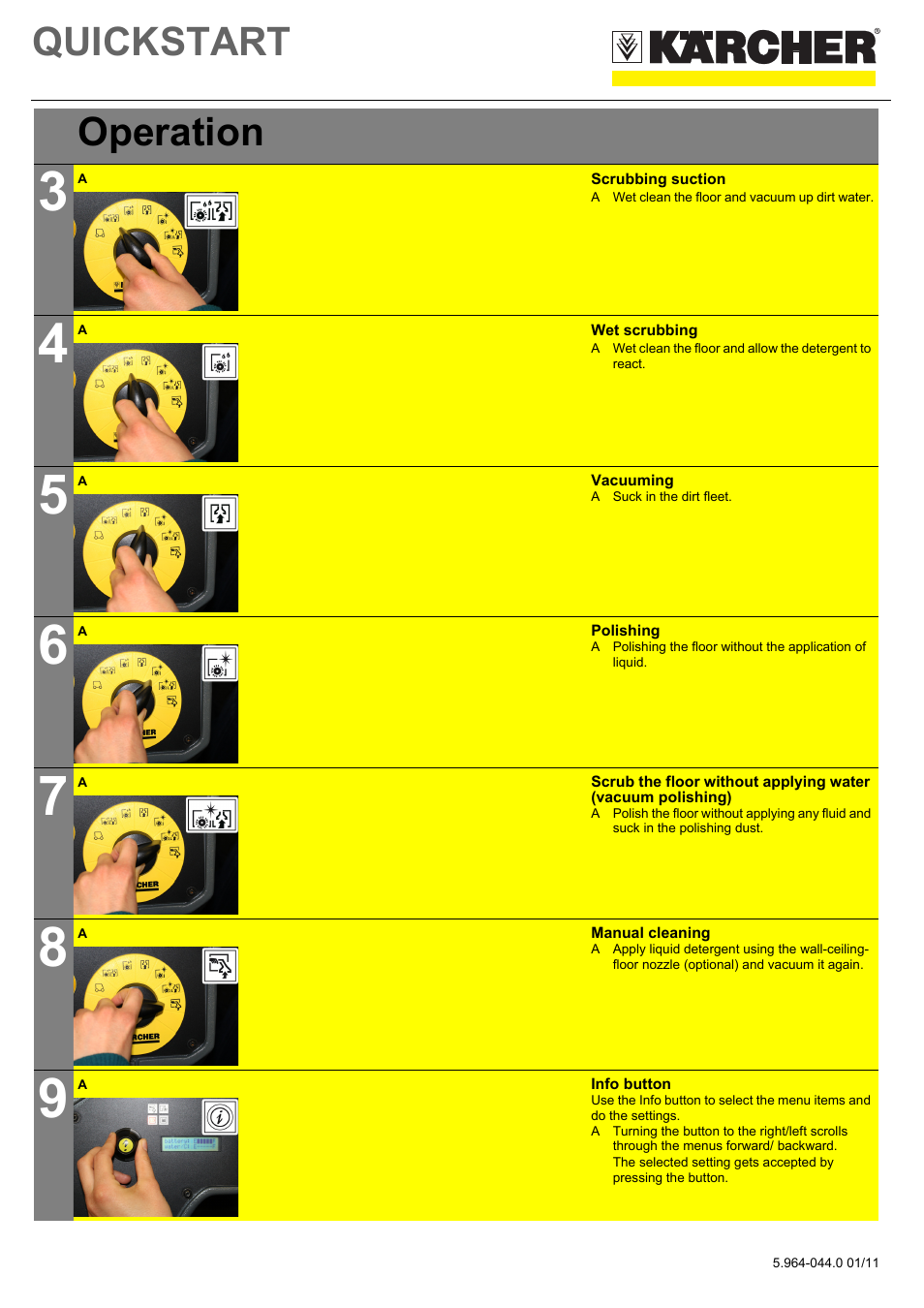 Tabellenreihe, Grafik, Scrubbing suction | A wet clean the floor and vacuum up dirt water, Wet scrubbing, Vacuuming, A suck in the dirt fleet, Polishing, Manual cleaning, Info button | Karcher B 250 R Bp User Manual | Page 3 / 8
