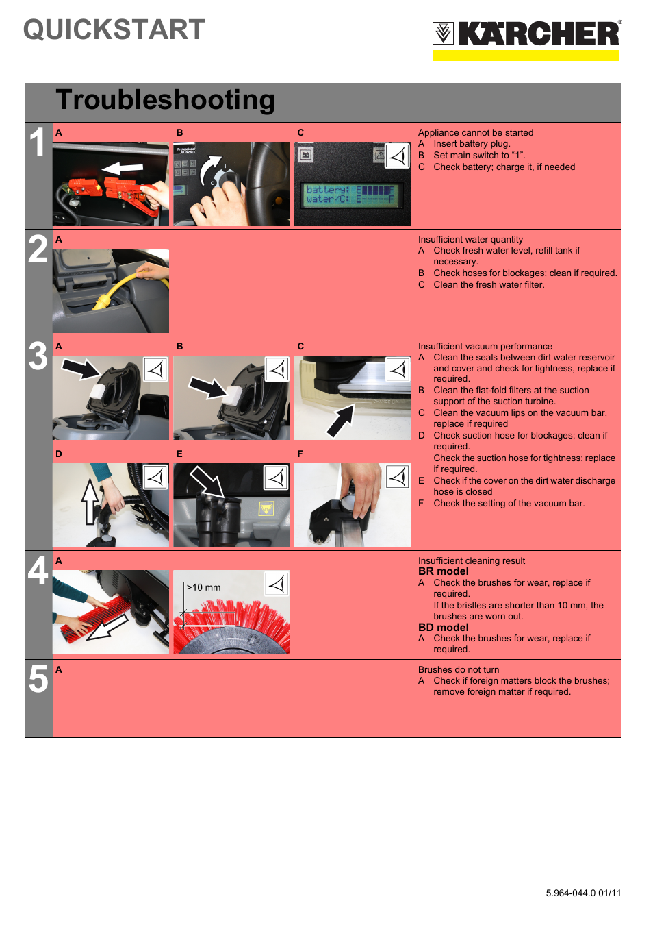 Tabelle, Tabellenkopfzeile, Tabellenreihe | Troubleshooting, Tabellenhaupttext, Grafik, Appliance cannot be started, A insert battery plug, B set main switch to “1, C check battery; charge it, if needed | Karcher B 250 R Bp User Manual | Page 7 / 8