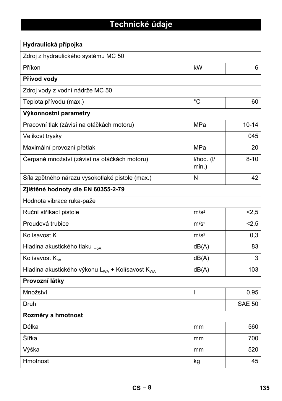 Technické údaje | Karcher MIC 34C User Manual | Page 135 / 172