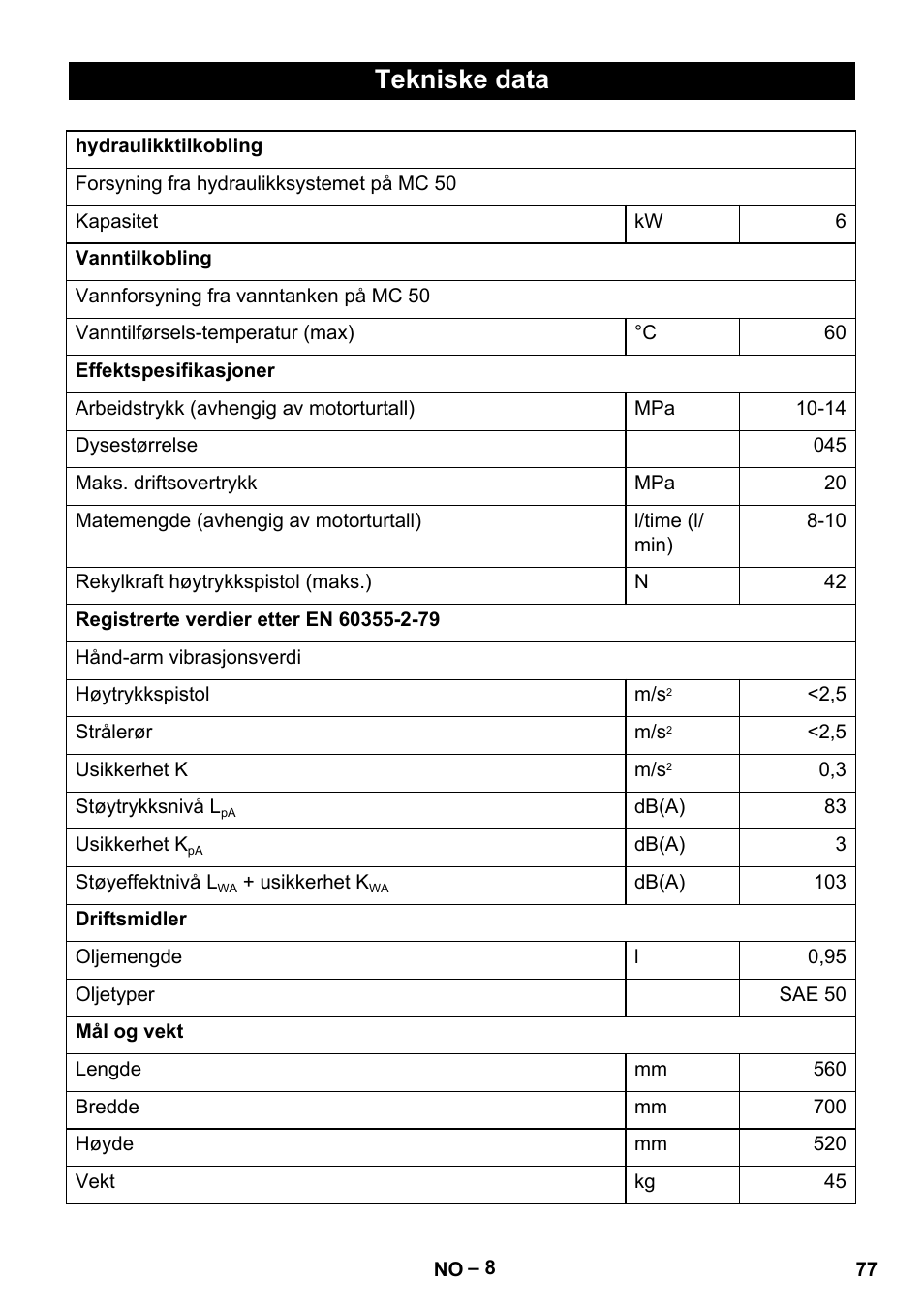 Tekniske data | Karcher MIC 34C User Manual | Page 77 / 172