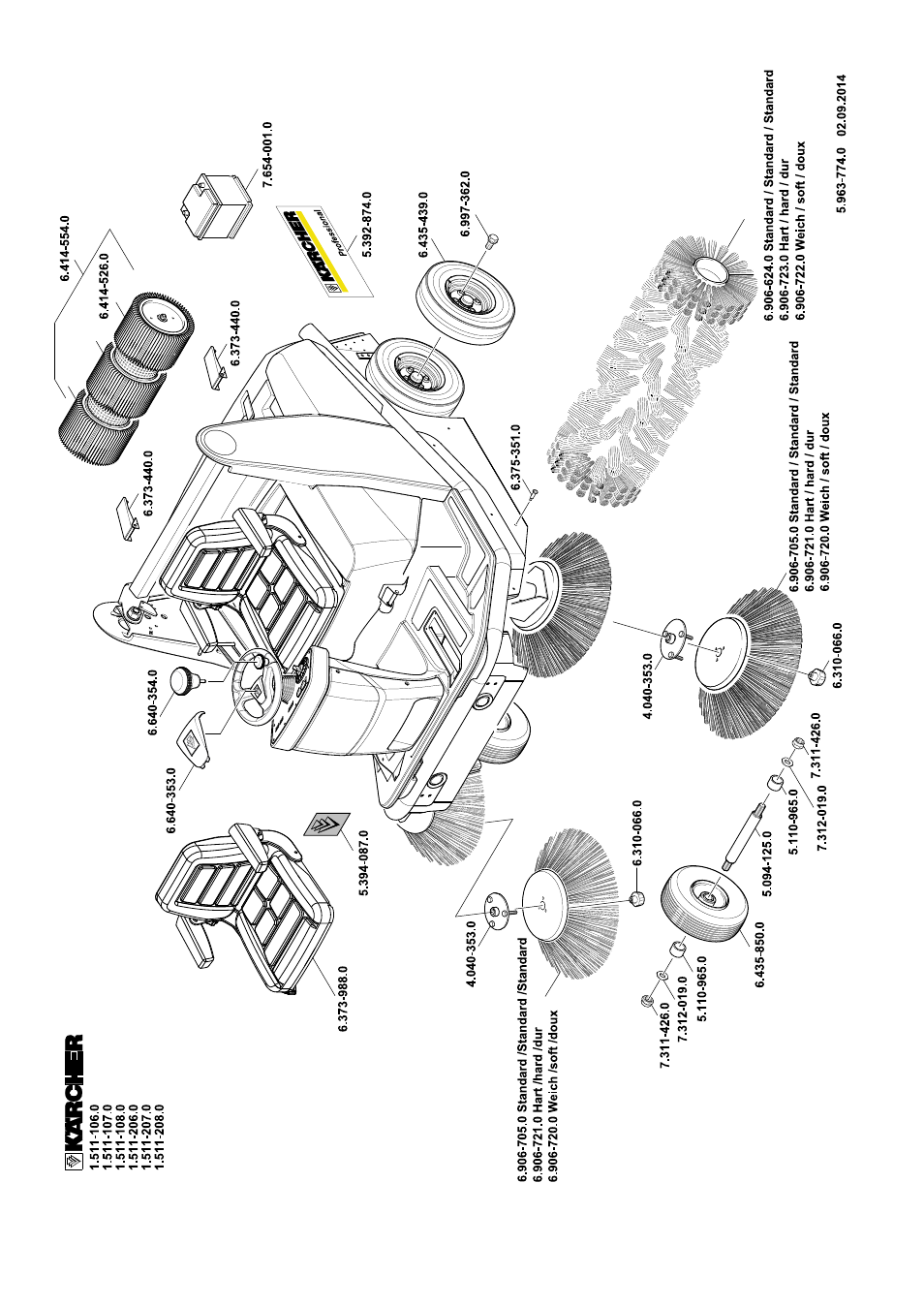 Karcher KM 120-150 R D User Manual | Page 21 / 22