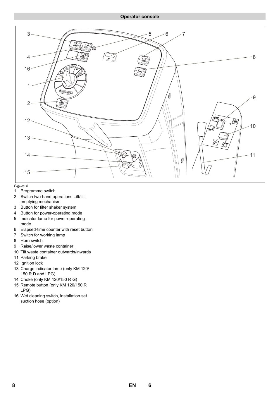 Karcher KM 120-150 R D User Manual | Page 8 / 22