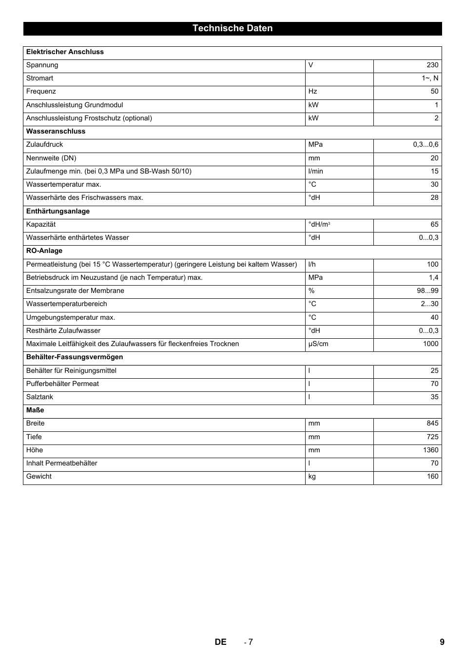 Technische daten | Karcher SB Wash Oel 50-10 F VA User Manual | Page 9 / 128