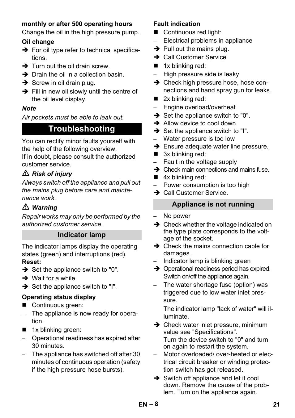 Troubleshooting | Karcher HD 16-15-4 Cage Plus User Manual | Page 21 / 316