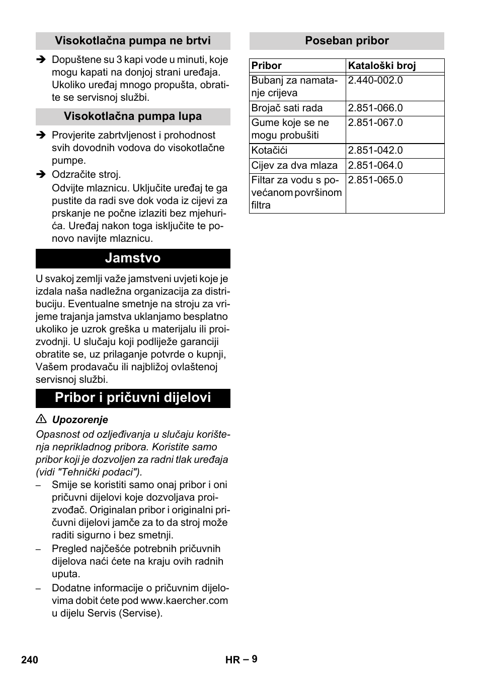 Jamstvo pribor i pričuvni dijelovi | Karcher HD 16-15-4 Cage Plus User Manual | Page 240 / 316