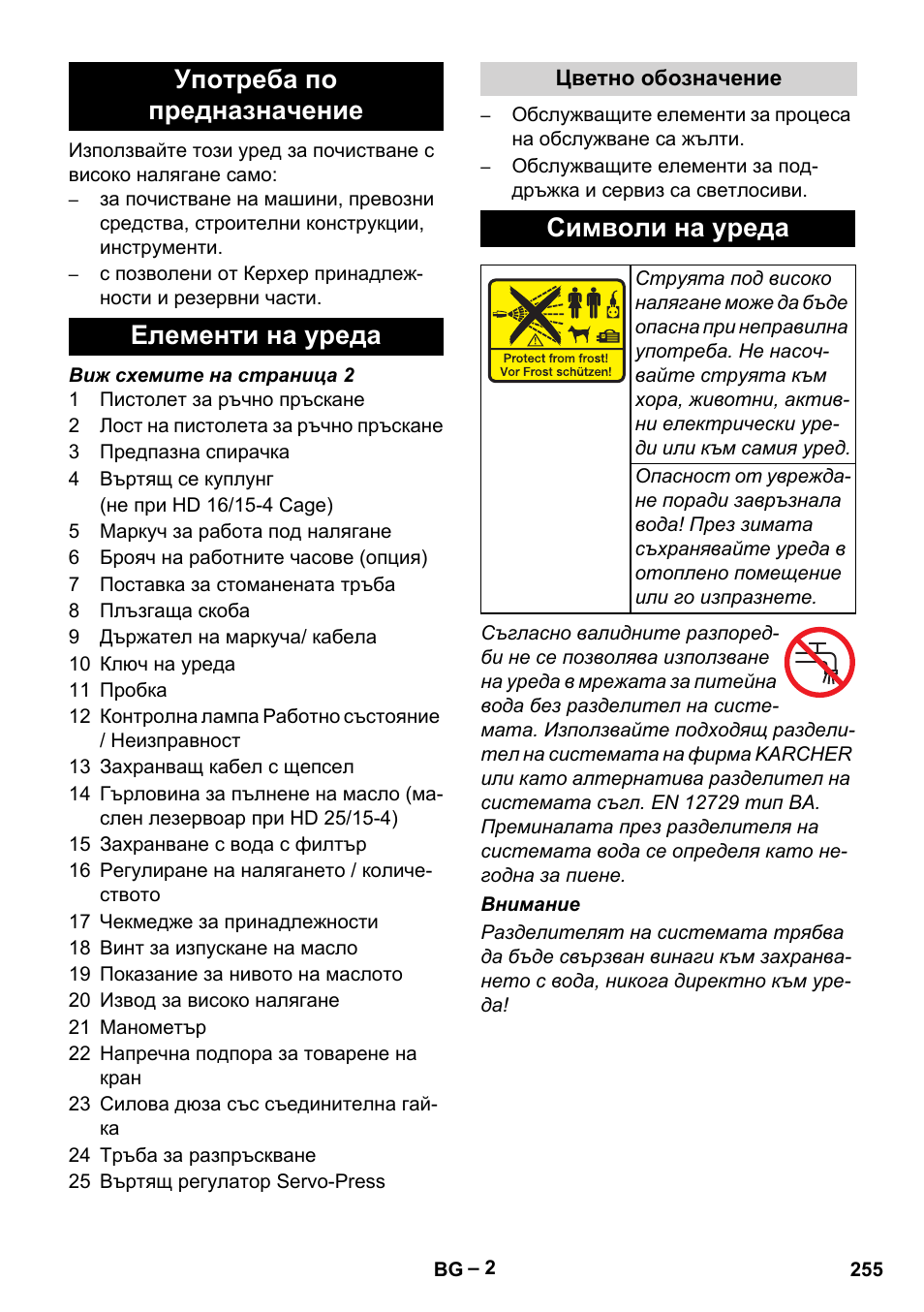 Употреба по предназначение елементи на уреда, Символи на уреда | Karcher HD 16-15-4 Cage Plus User Manual | Page 255 / 316