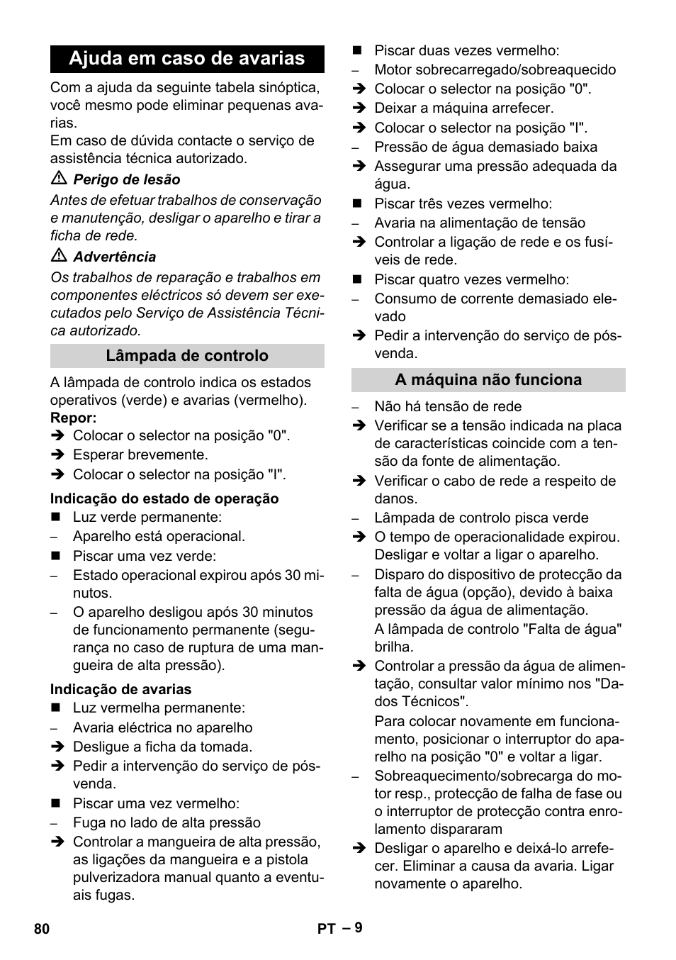 Ajuda em caso de avarias | Karcher HD 16-15-4 Cage Plus User Manual | Page 80 / 316