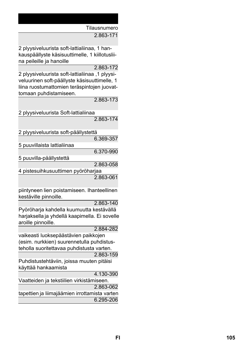 Erikoisvarusteet | Karcher SC 2-550 C EU User Manual | Page 105 / 266