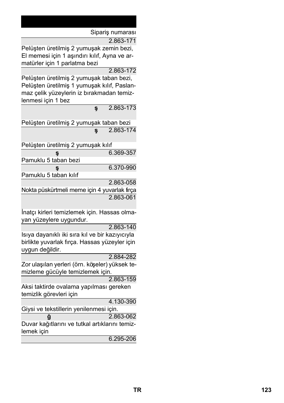 Özel aksesuar | Karcher SC 2-550 C EU User Manual | Page 123 / 266