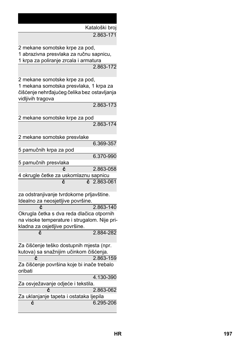 Poseban pribor | Karcher SC 2-550 C EU User Manual | Page 197 / 266