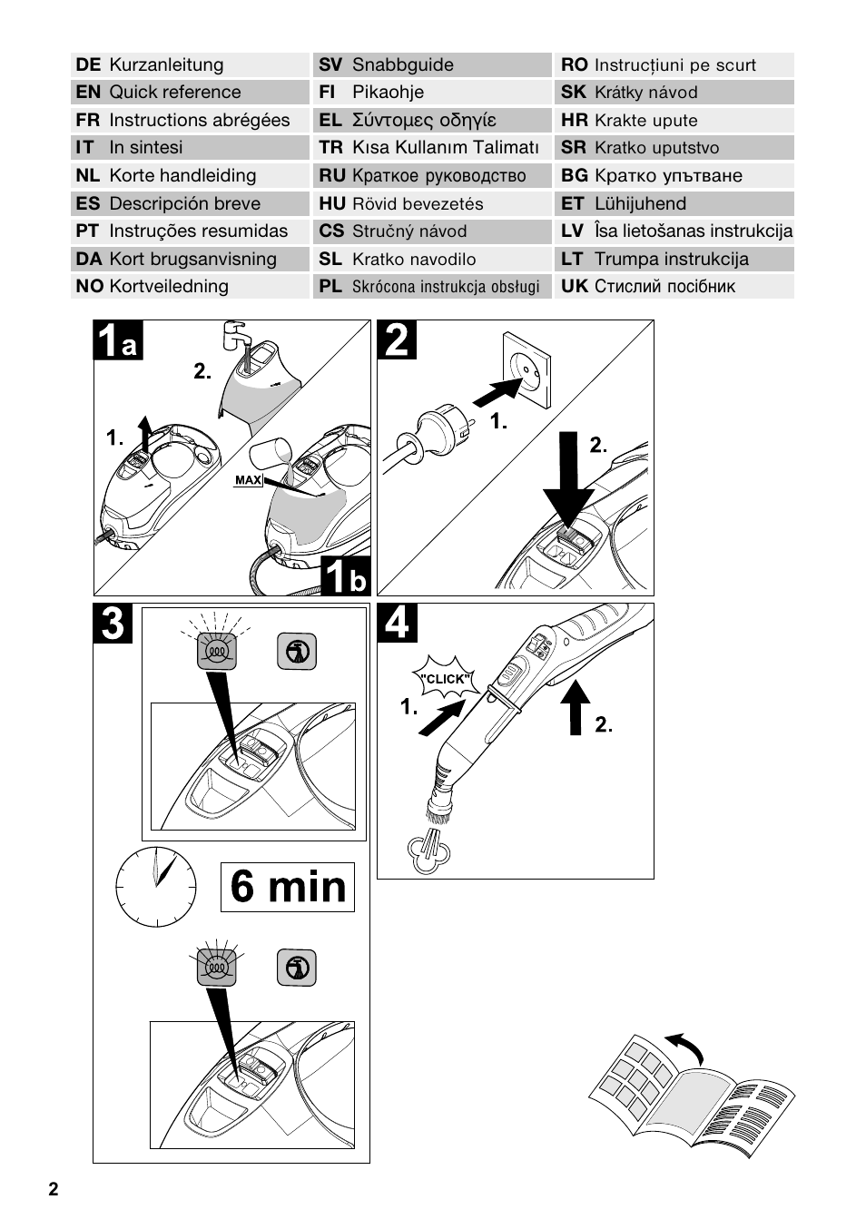 Karcher SC 2-550 C EU User Manual | Page 2 / 266