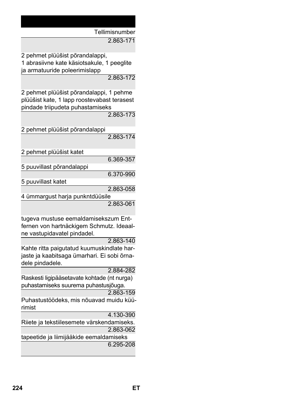 Erivarustus | Karcher SC 2-550 C EU User Manual | Page 224 / 266