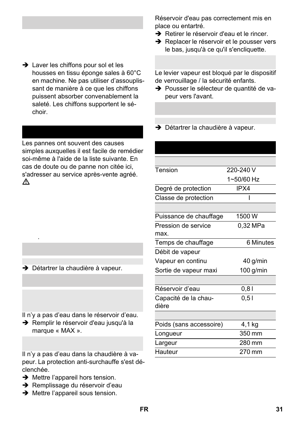 Assistance en cas de panne, Caractéristiques techniques | Karcher SC 2-550 C EU User Manual | Page 31 / 266