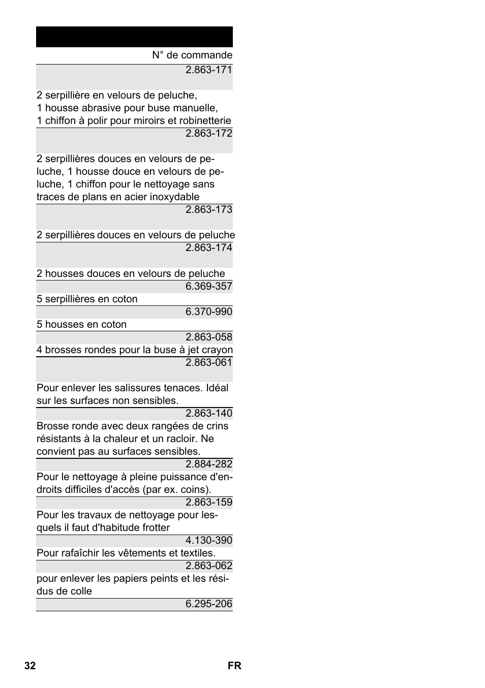 Accessoires en option | Karcher SC 2-550 C EU User Manual | Page 32 / 266