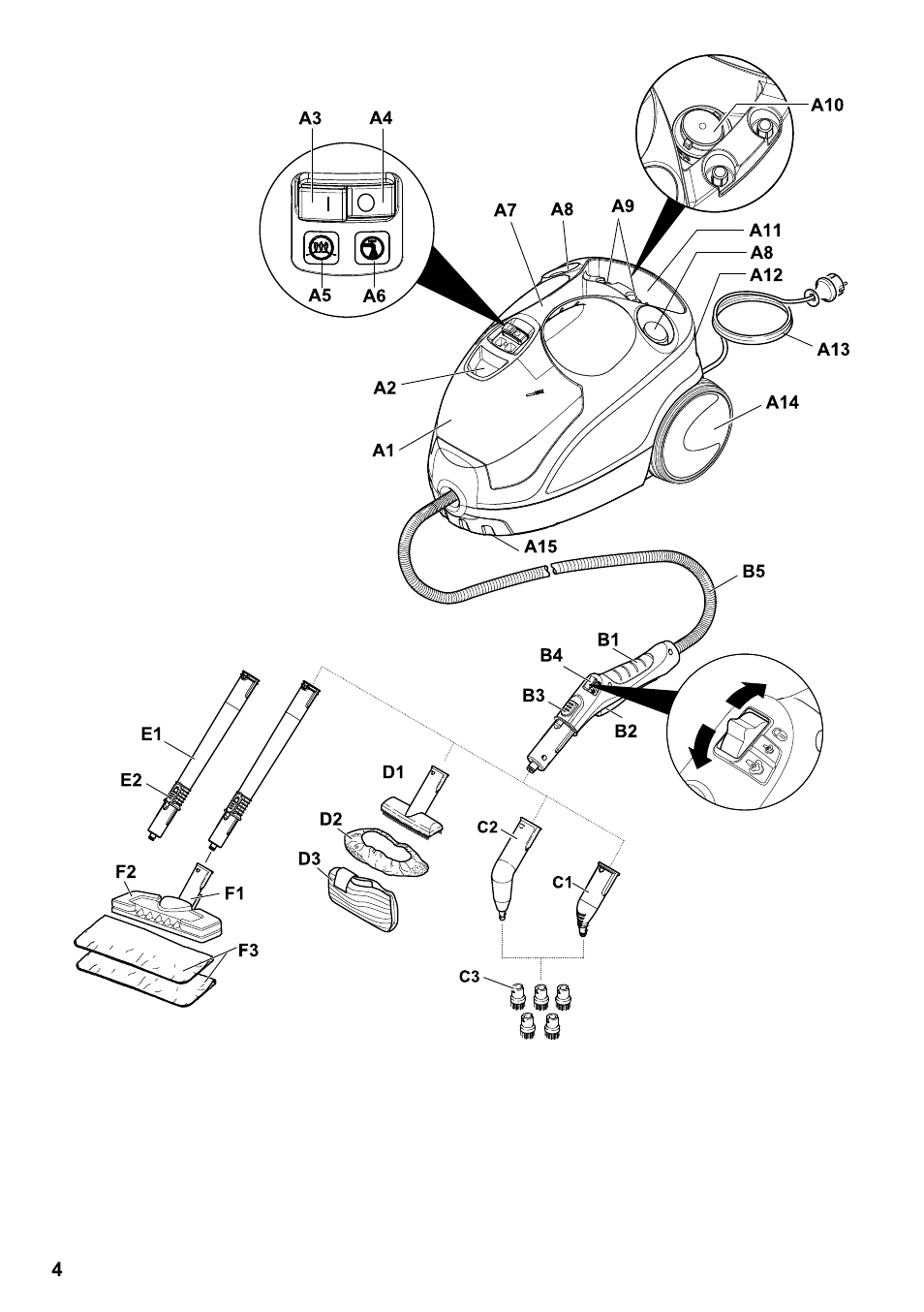 Karcher SC 2-550 C EU User Manual | Page 4 / 266