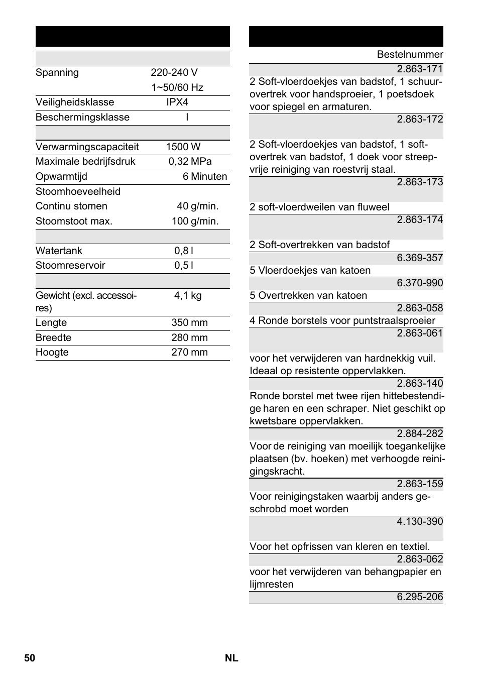 Technische gegevens, Bijzondere toebehoren | Karcher SC 2-550 C EU User Manual | Page 50 / 266