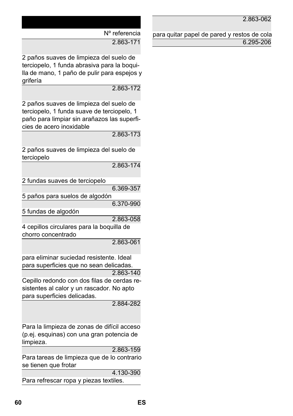 Accesorios especiales | Karcher SC 2-550 C EU User Manual | Page 60 / 266