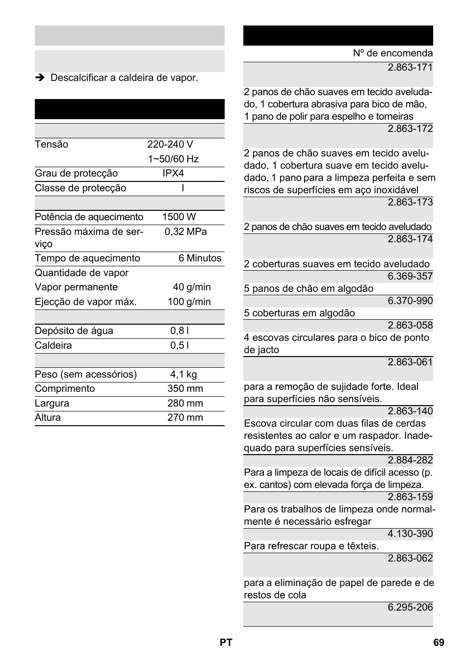 Dados técnicos, Acessórios especiais | Karcher SC 2-550 C EU User Manual | Page 69 / 266