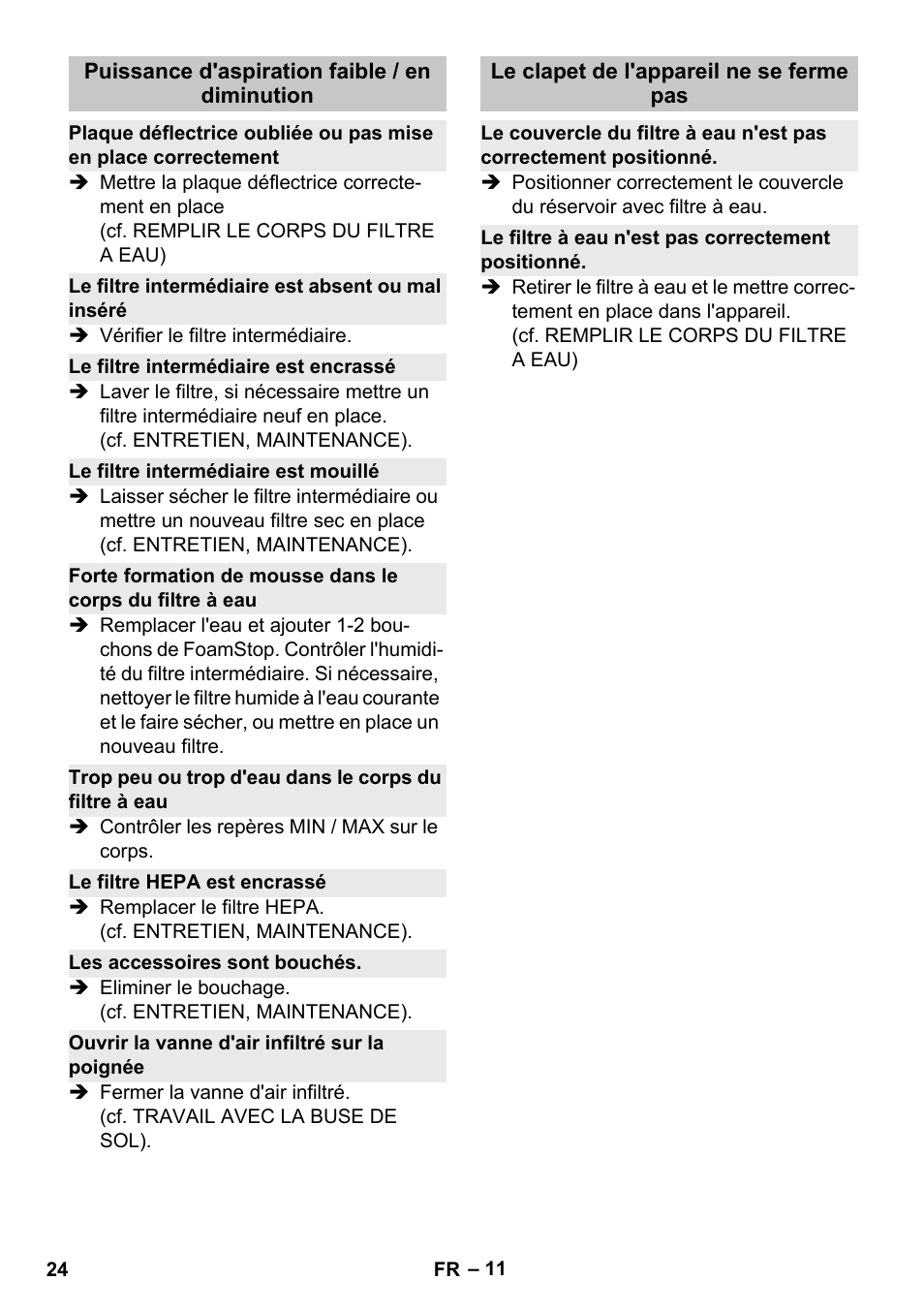 Puissance d'aspiration faible / en diminution, Le filtre intermédiaire est absent ou mal inséré, Le filtre intermédiaire est encrassé | Le filtre intermédiaire est mouillé, Le filtre hepa est encrassé, Les accessoires sont bouchés, Ouvrir la vanne d'air infiltré sur la poignée, Le clapet de l'appareil ne se ferme pas, Le filtre à eau n'est pas correctement positionné | Karcher Vysavač s vodním filtrem DS 5-800 vodní filtr User Manual | Page 24 / 198