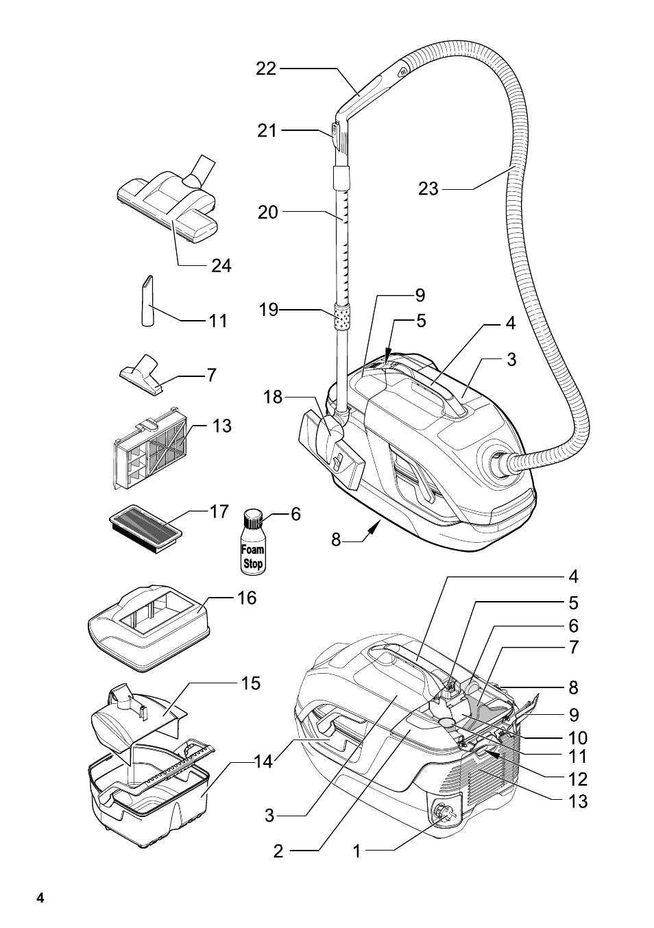 Karcher Vysavač s vodním filtrem DS 5-800 vodní filtr User Manual | Page 4 / 198