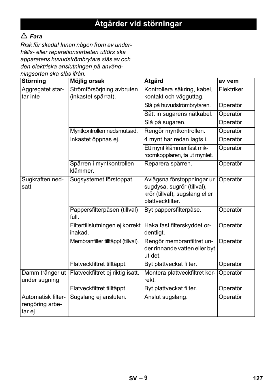 Åtgärder vid störningar | Karcher SB V1 Eco User Manual | Page 127 / 356
