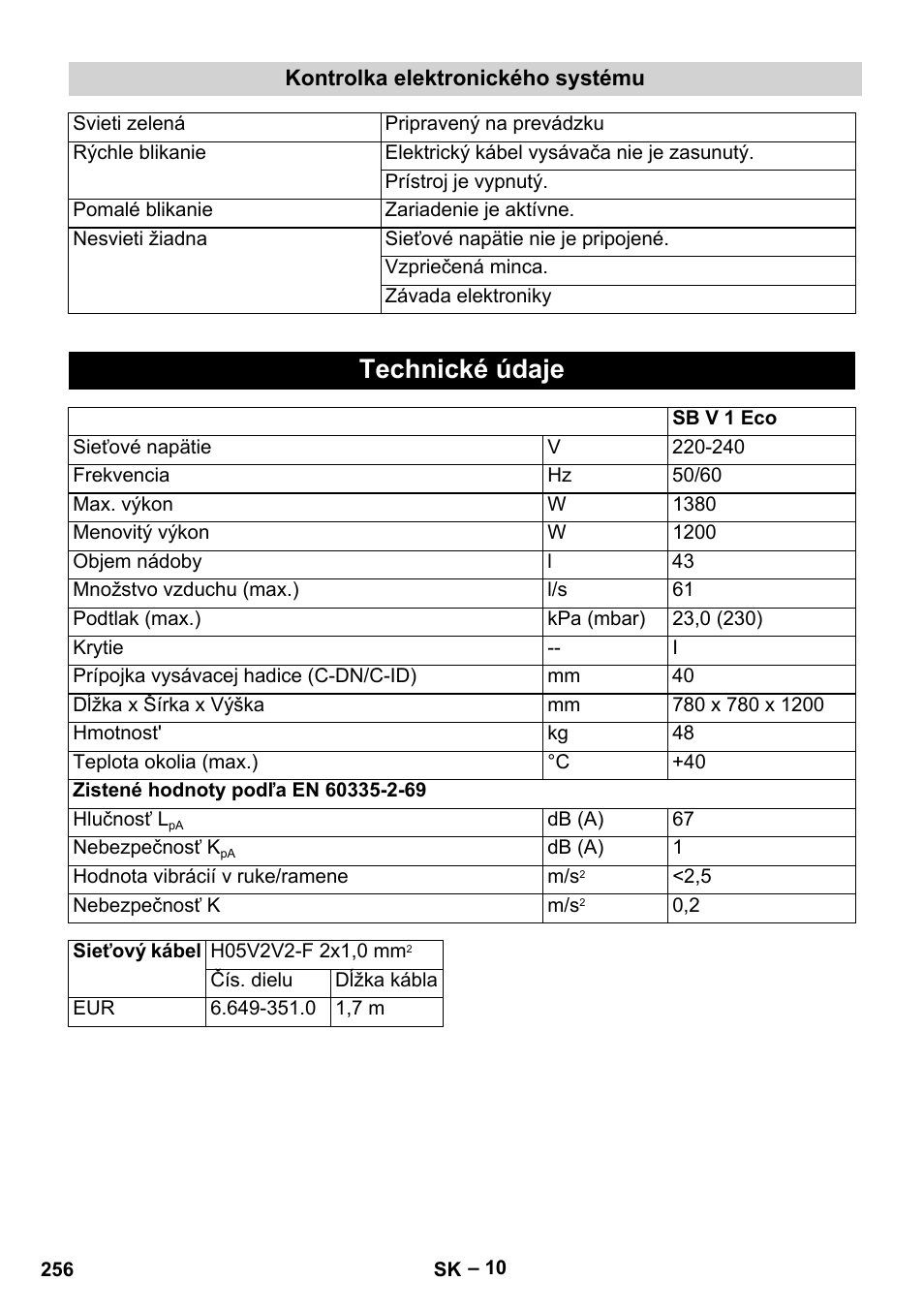 Technické údaje | Karcher SB V1 Eco User Manual | Page 256 / 356