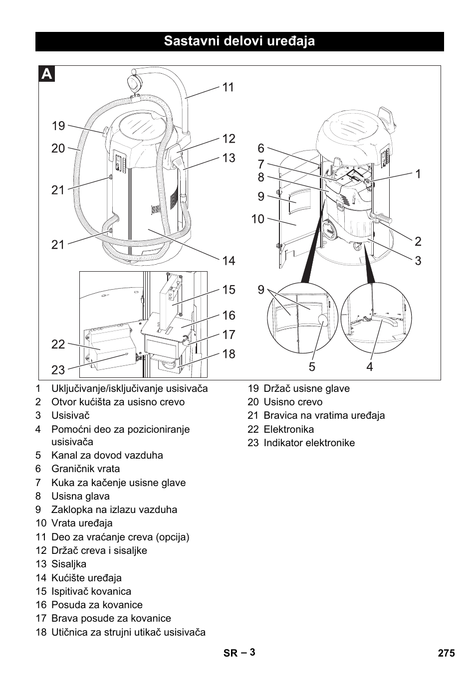 Sastavni delovi uređaja | Karcher SB V1 Eco User Manual | Page 275 / 356