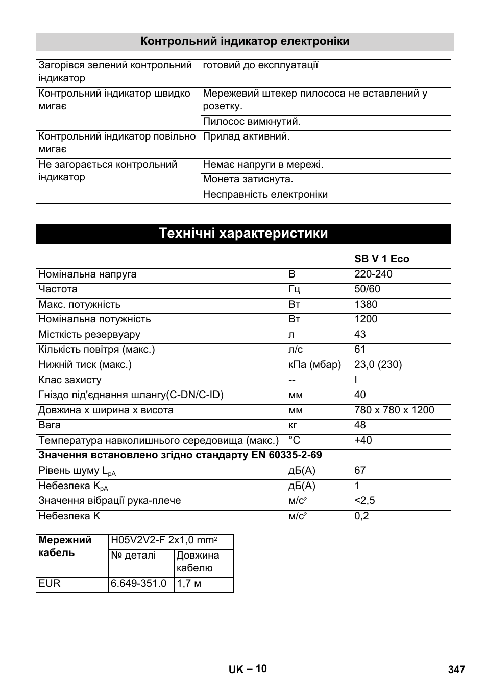 Технічні характеристики | Karcher SB V1 Eco User Manual | Page 347 / 356